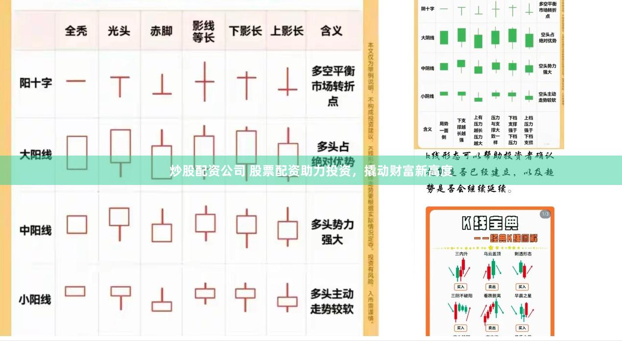 炒股配资公司 股票配资助力投资，撬动财富新高度