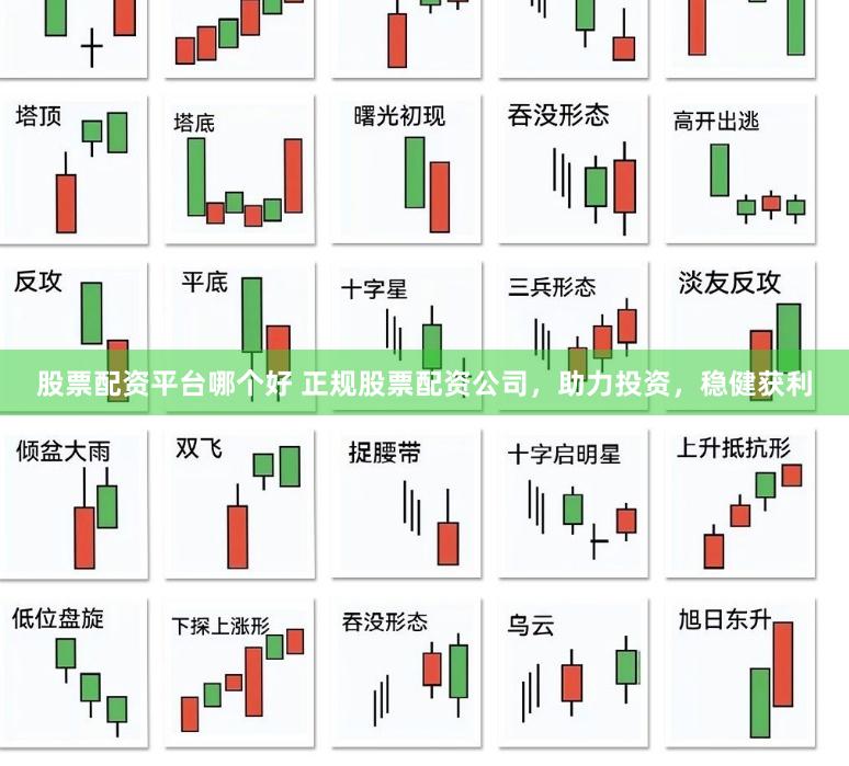股票配资平台哪个好 正规股票配资公司，助力投资，稳健获利