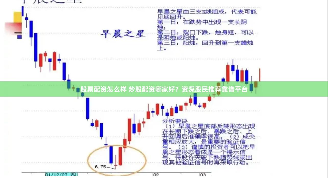 股票配资怎么样 炒股配资哪家好？资深股民推荐靠谱平台