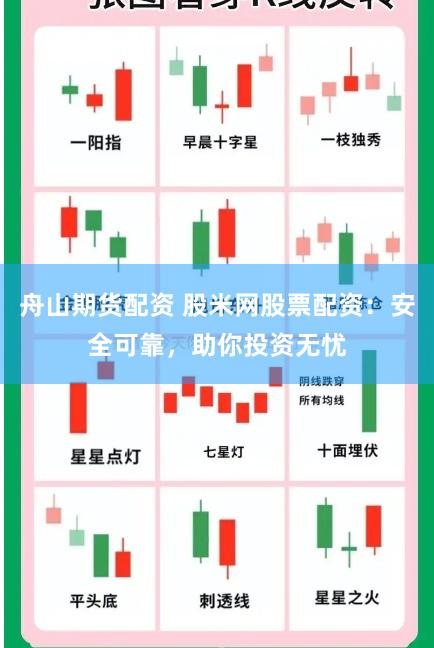 舟山期货配资 股米网股票配资：安全可靠，助你投资无忧
